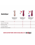 Satisfyer - Pro 2 Generation 3 - Rose red