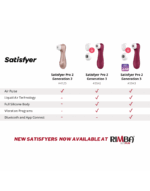 Satisfyer - Pro 2 Generation 3 -  Rose red