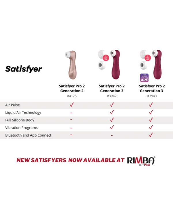 Satisfyer - Pro 2 Generation 3 -  Rose red