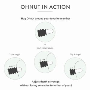 Ohnut - Soft Buffer Ringen 4 stuks
