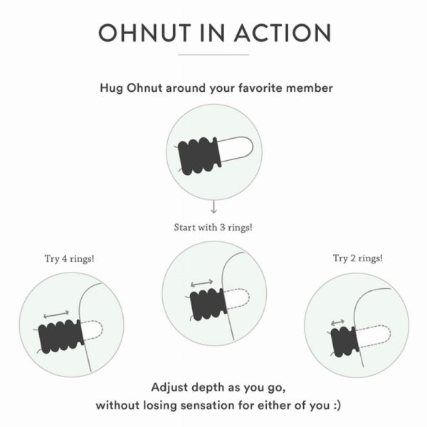 Ohnut - Soft Buffer Ringen 4 stuks
