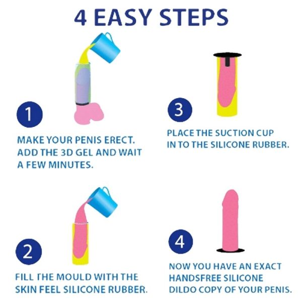 Cloneboy Dildo with Suction Cup
